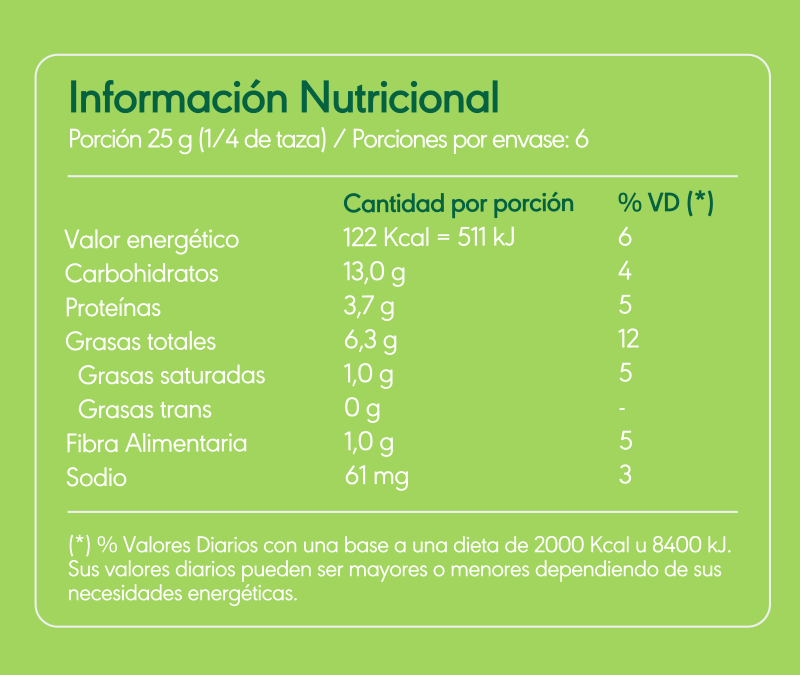 info-mani-cebolla