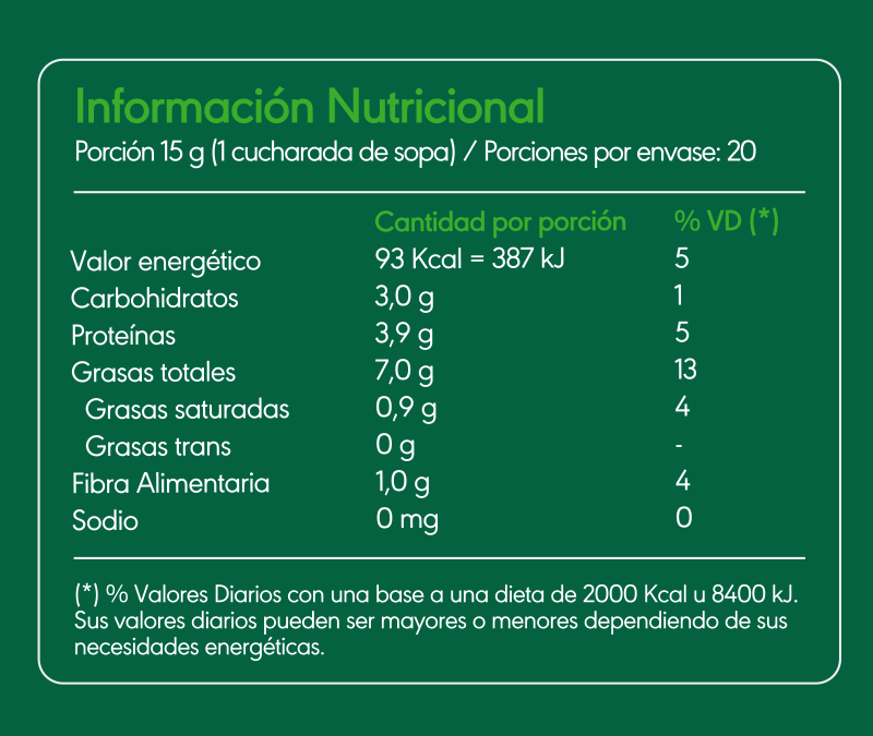 info-mani-tostado-sin-piel